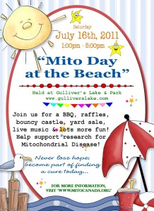 Mito Day @ the Beach 2011 2011_mitoday-at-the-beach_poster